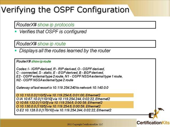 Cisco OSPF Part V